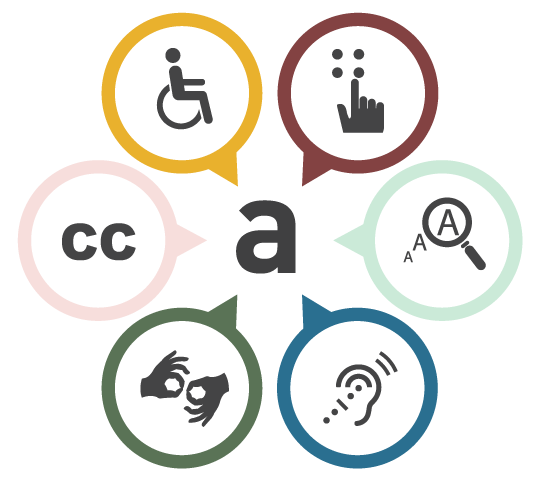 Regroupement d'icônes représentant divers handicaps